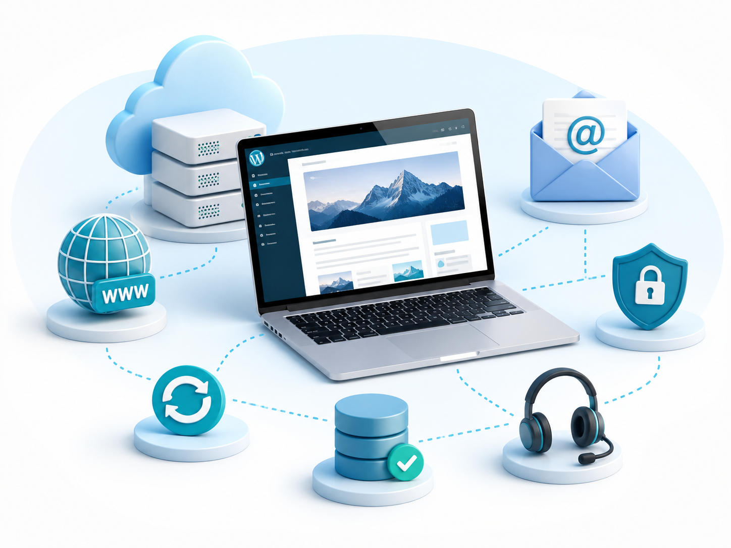 Illustration: Hosting, Domain, E-Mail, Sicherheit, Updates, Backup und Support als verbundene Symbole
